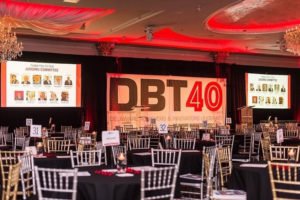 The Waterfall Handles Bar and Bat Mitzvah Events in Delaware